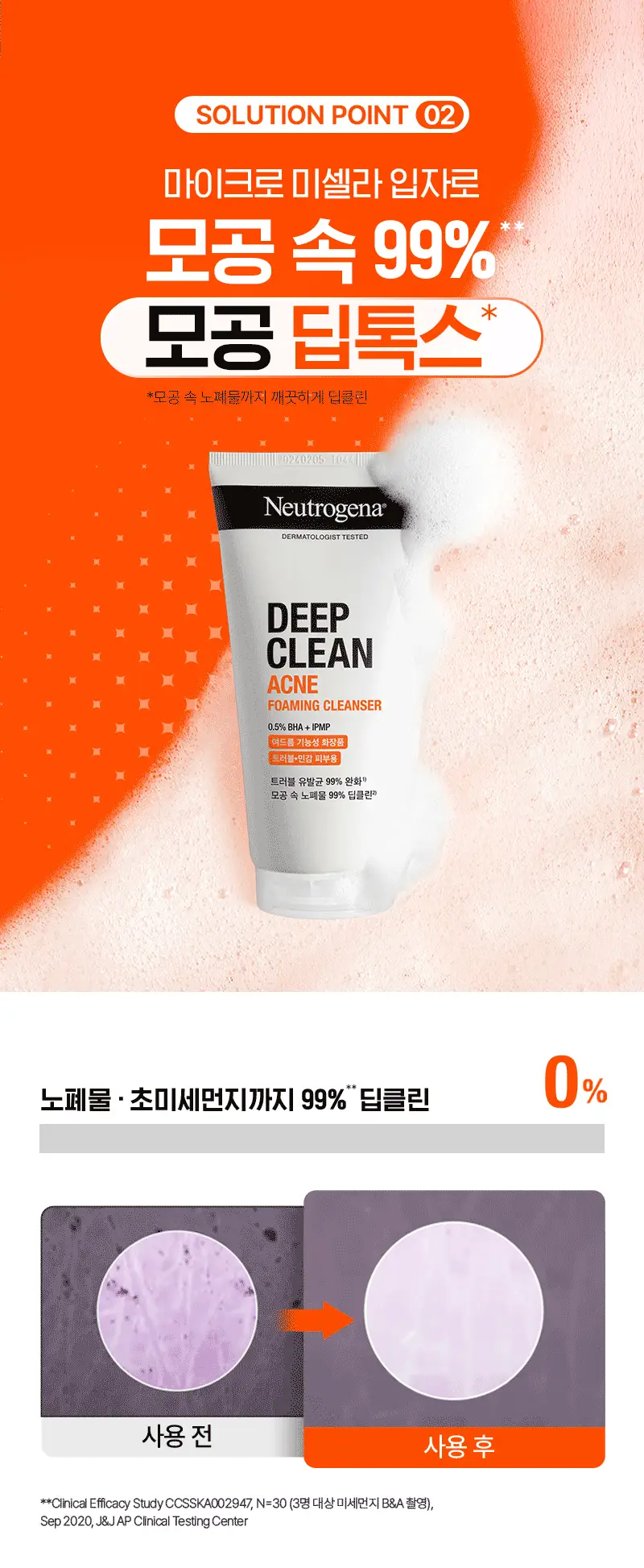 [모공딥톡스/트러블케어] 뉴트로지나 딥클린 아크네 포밍 클렌저 100g 1+1 기획 (+10g*2개) 상세페이지 11